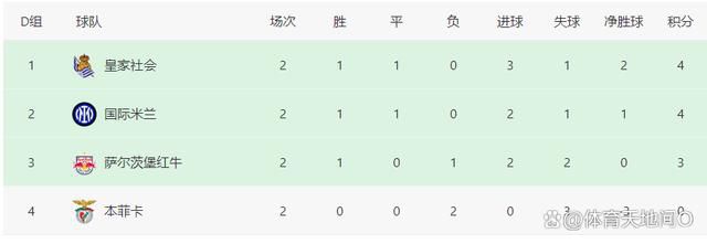 春节档影片《惊蛰无声》、《熊出没·年年有熊》同样是三月主力，月度票房分别为2.74亿元和1.37亿元，夺得第三、第四名。